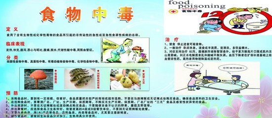 食物中毒现场处理与物理降温的重要性