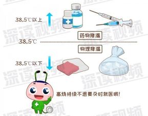 流感季就要来了,你做好准备了吗 如何预防流感